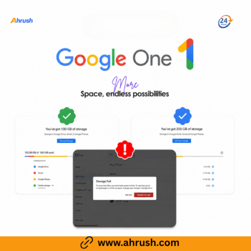 Google Drive Storage